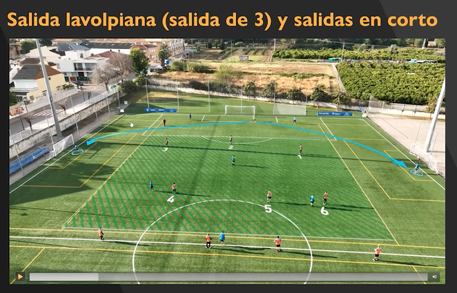 Salida de balón