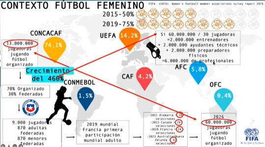 Contextualización del fenómeno