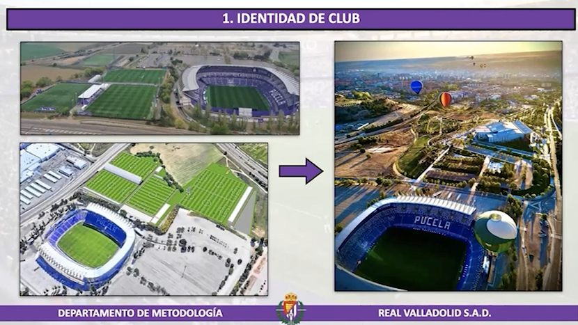 Identidad del club